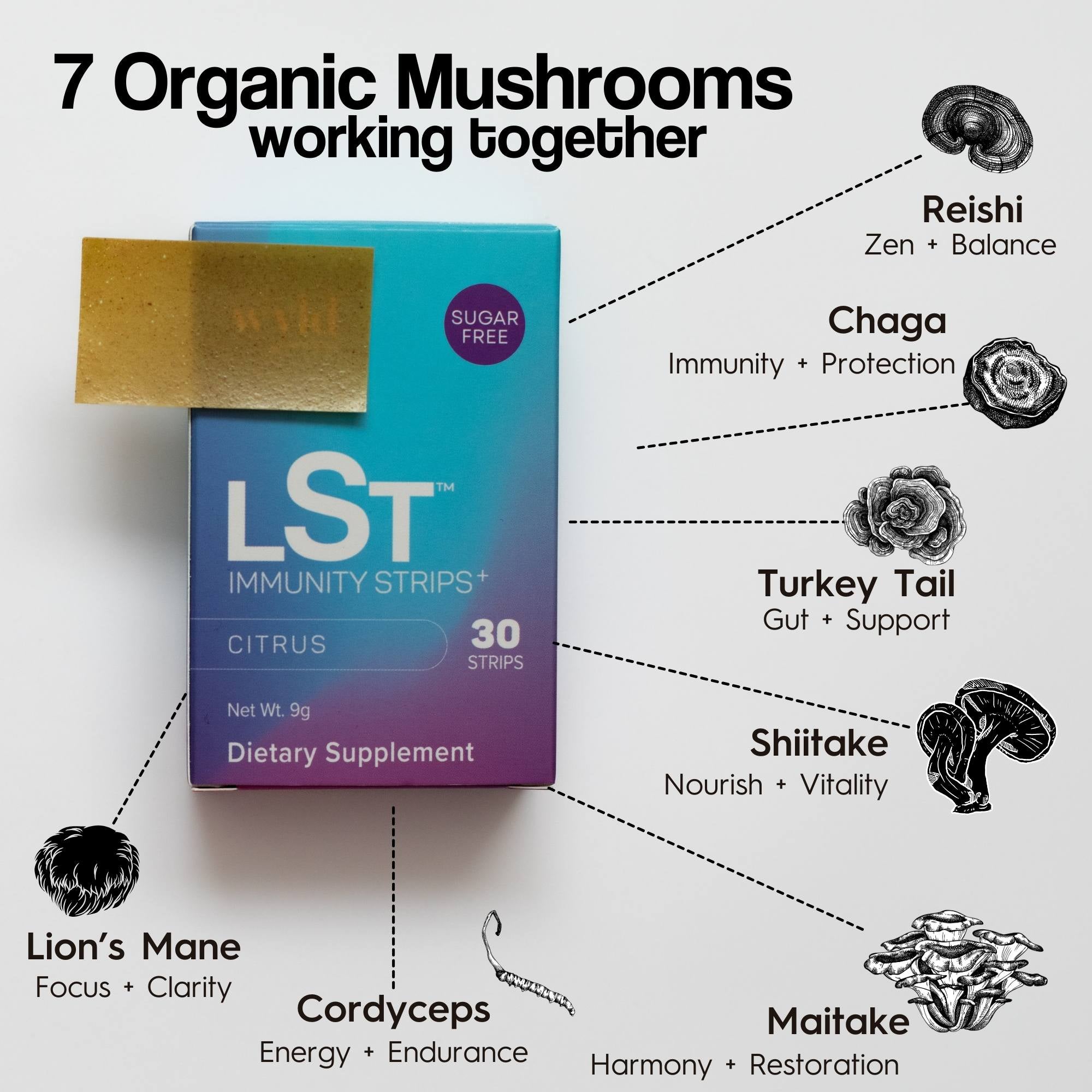 LST Immunity Strips | 30 Pack